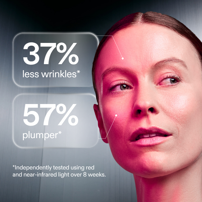CurrentBody Hair, Face, and Neck Series 3 Bundle